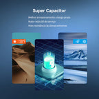 Câmera Veicular DDPAI N1 Dual 1296P+1080P WiFi App Supercapacitor Visão Noturna Gravação em Loops