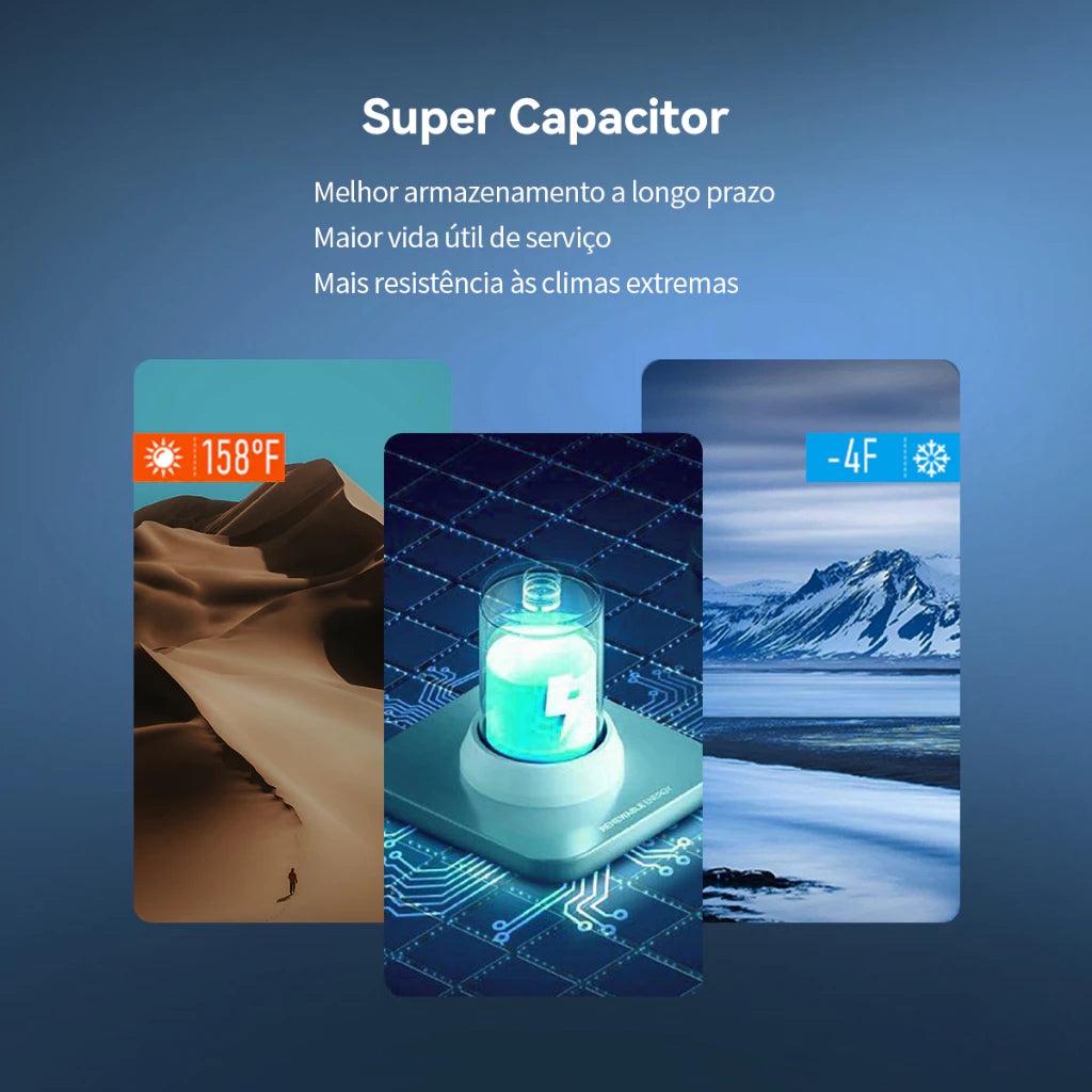 Câmera Veicular DDPAI N1 Dual 1296P+1080P WiFi App Supercapacitor Visão Noturna Gravação em Loops